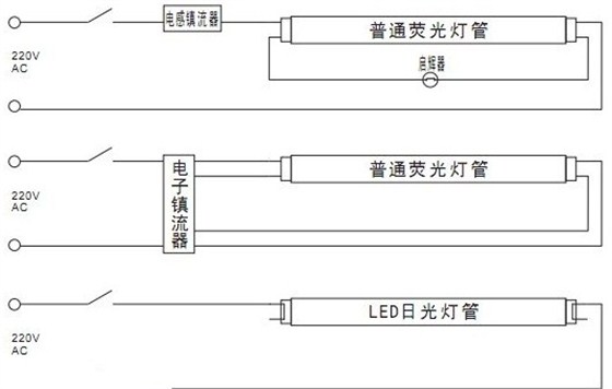 LED日光灯接线图