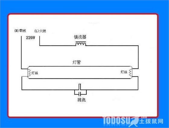 日光灯接线图