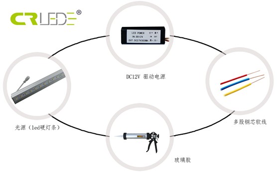 led线条灯安装准备