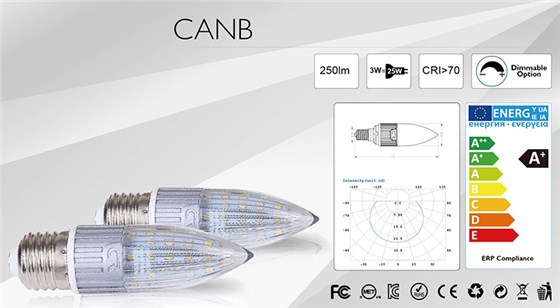 CANB-3W CRI70 