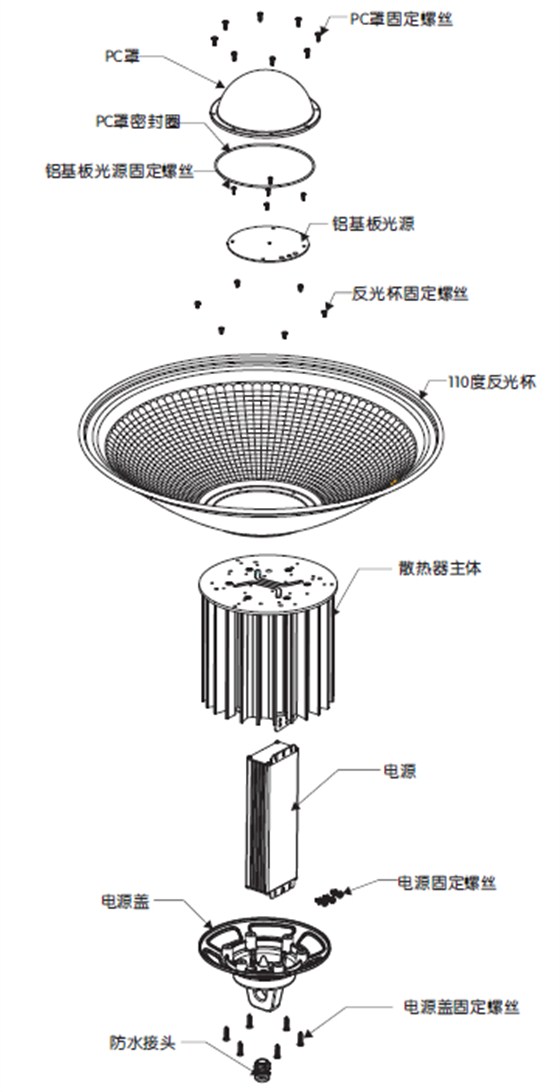 分解图