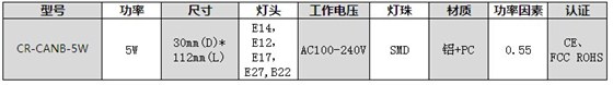 CR-CANB-5W参数