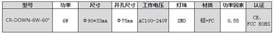 CR-DOWN-6W-60度