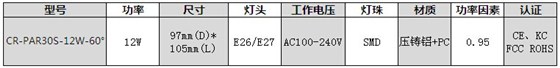 CR-PAR30S-12W-60D