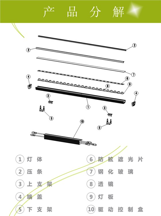 分解图