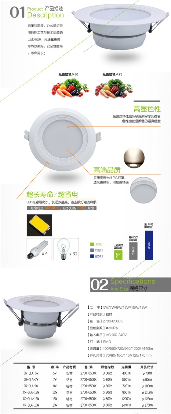 商超办公照明筒灯2